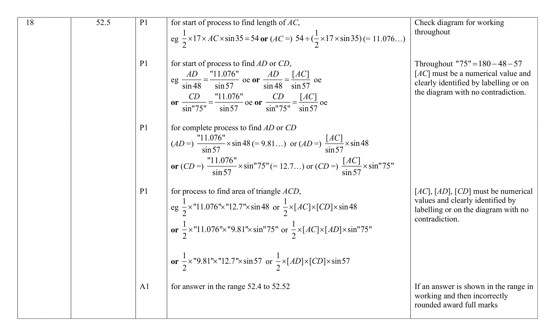 Mark scheme for Q18