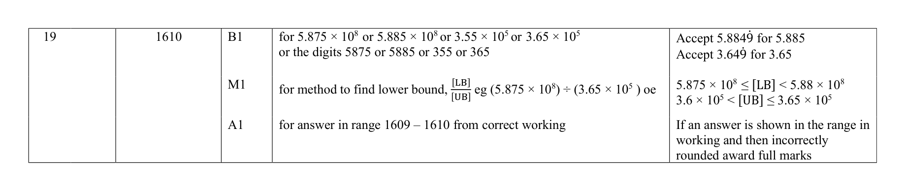 Mark scheme for Q19