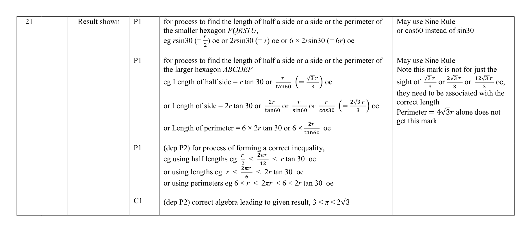 Mark scheme for Q21