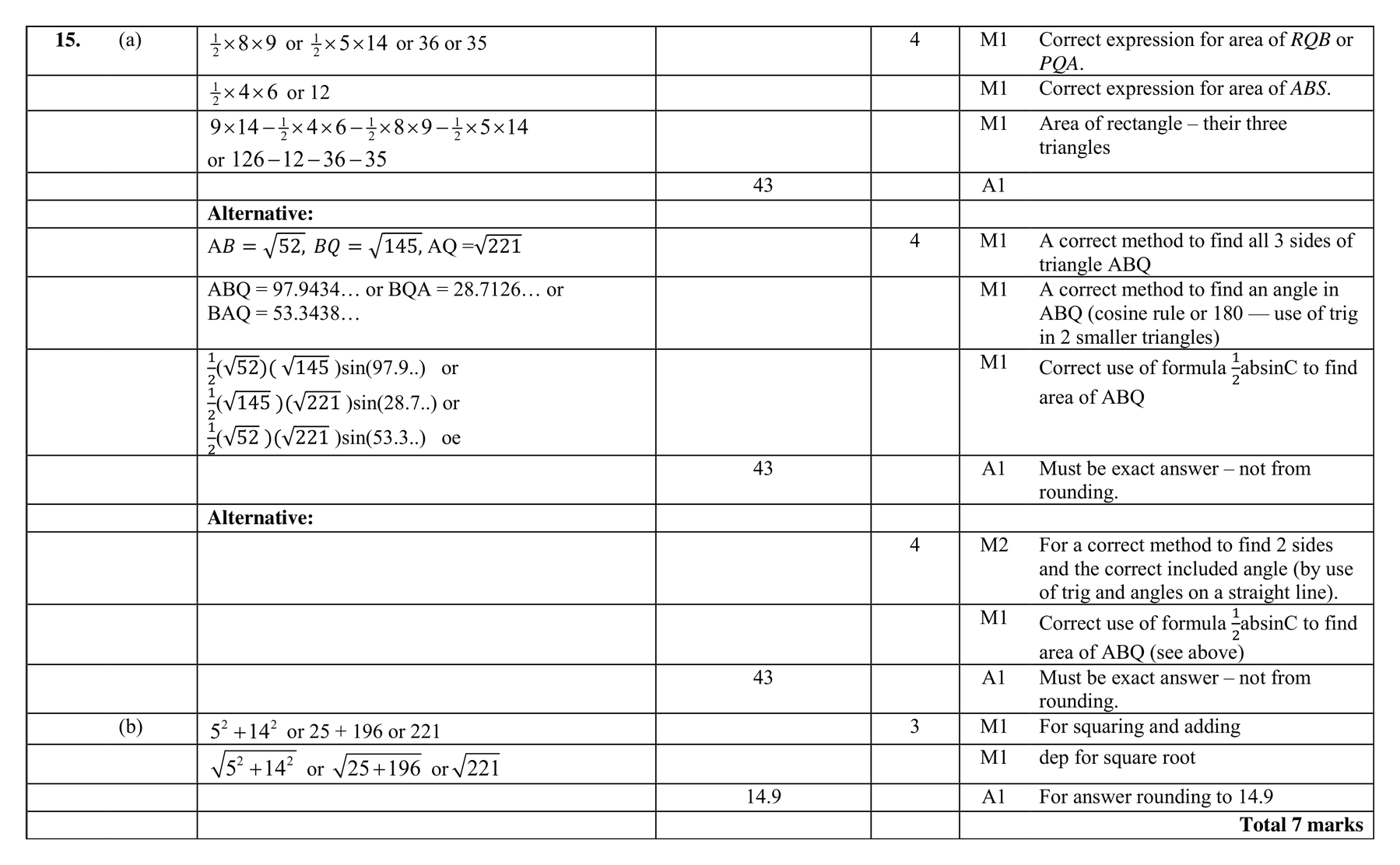 Mark scheme for Q15 (part 2 of 2)