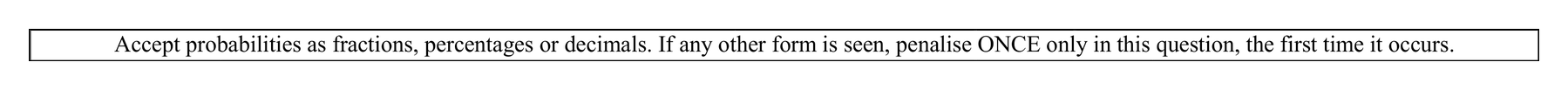 Mark scheme for Q9 (part 1 of 2)