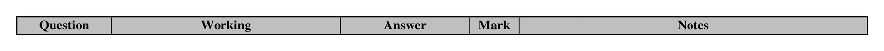 Mark scheme for Q17 (part 2 of 2)