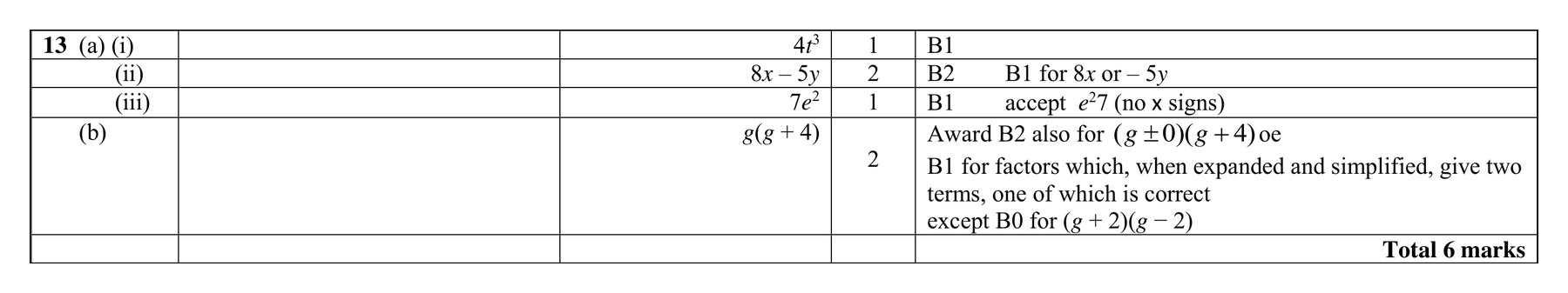 Mark scheme for Q13 (part 2 of 2)