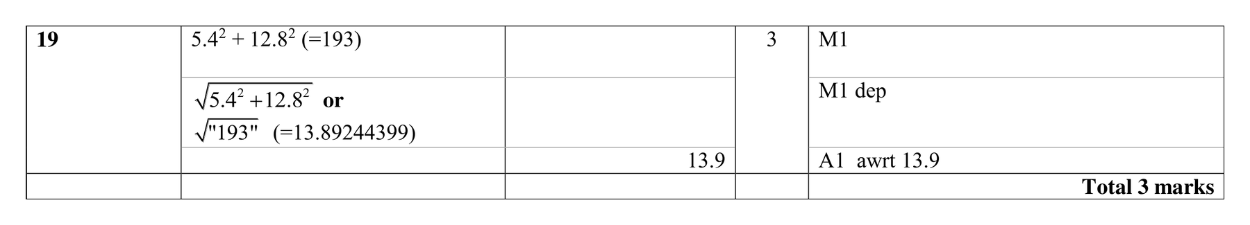 Mark scheme for Q19