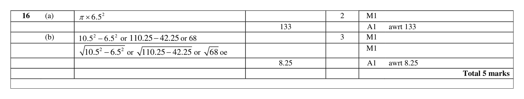 Mark scheme for Q16