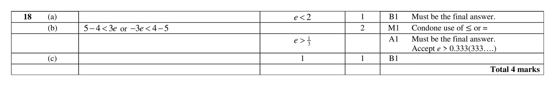 Mark scheme for Q18