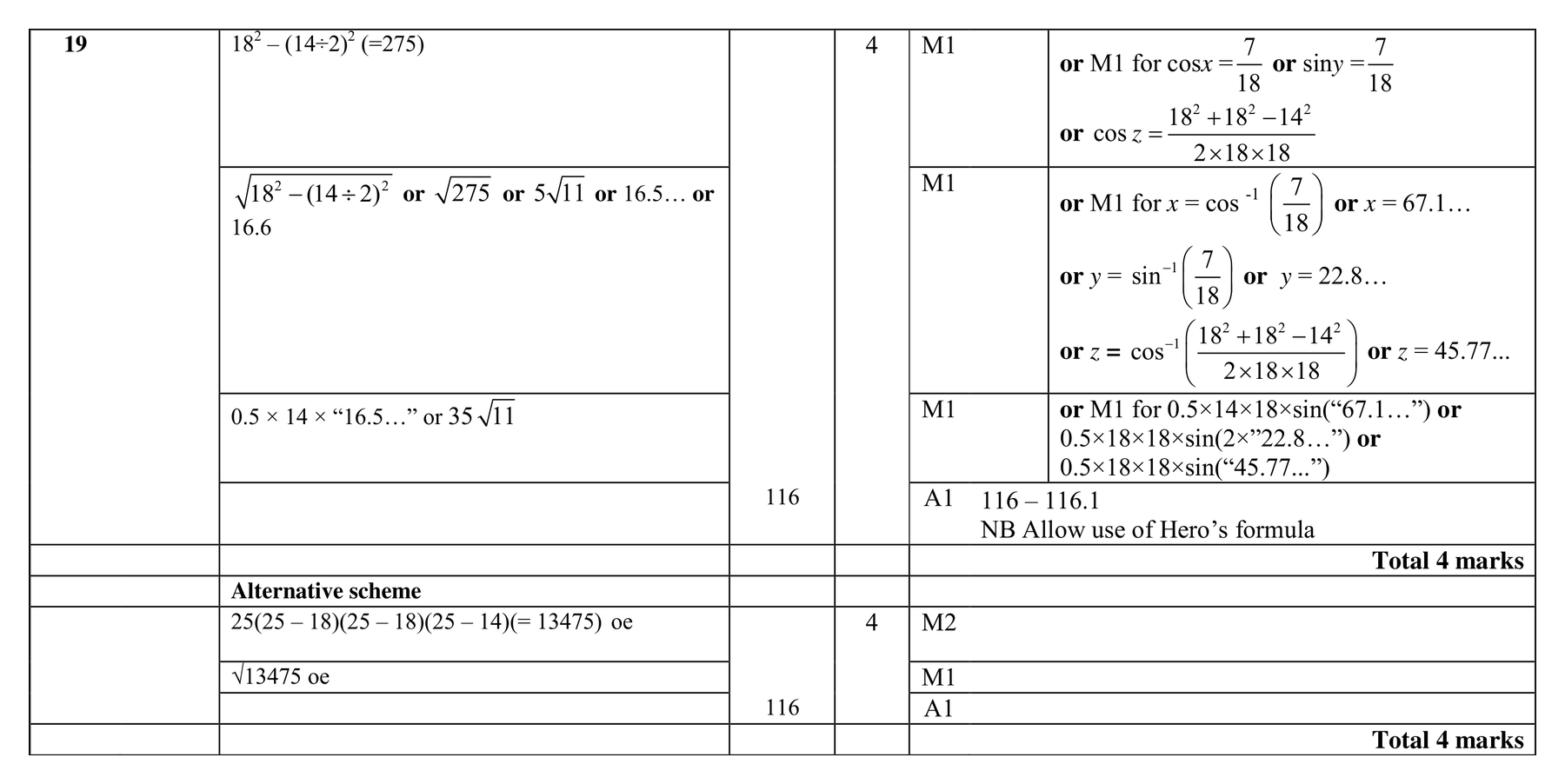 Mark scheme for Q19