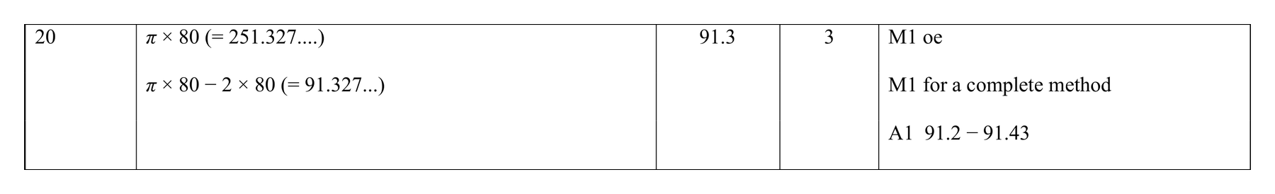 Mark scheme for Q20