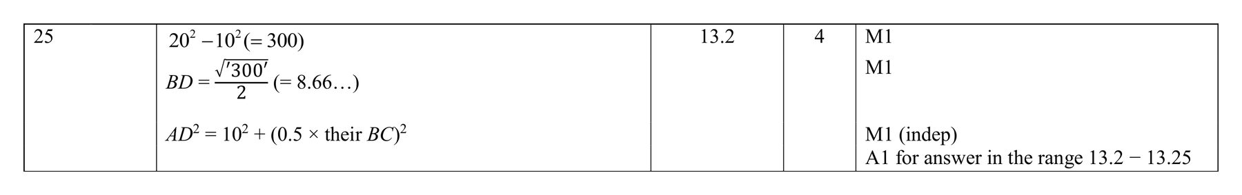 Mark scheme for Q25