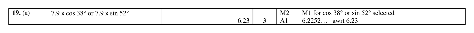 Mark scheme for Q19 (part 1 of 3)