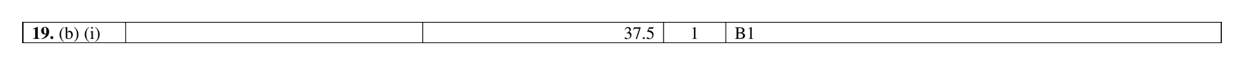 Mark scheme for Q19 (part 2 of 3)