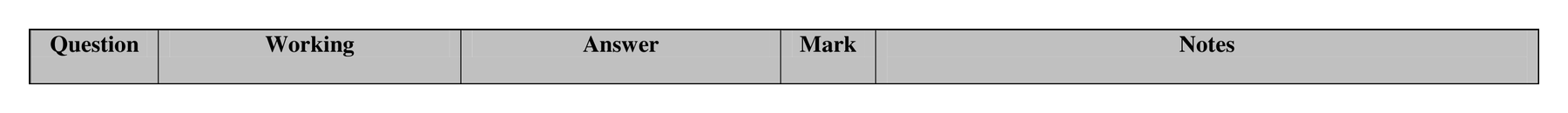 Mark scheme for Q23 (part 1 of 2)