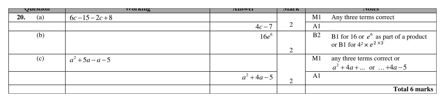 Mark scheme for Q20