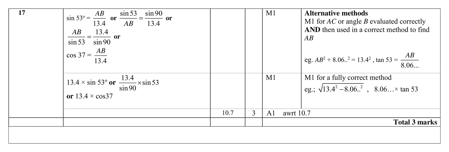 Mark scheme for Q17