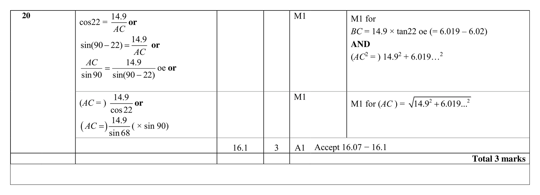Mark scheme for Q20