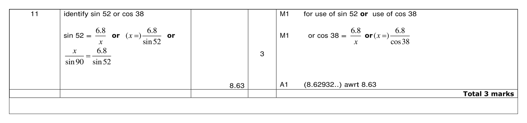 Mark scheme for Q11