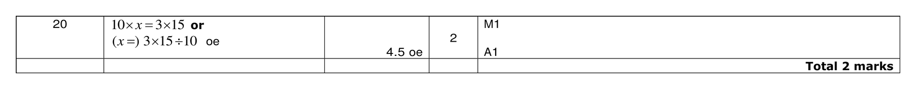 Mark scheme for Q20