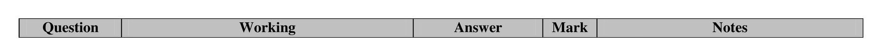 Mark scheme for Q13 (part 1 of 2)