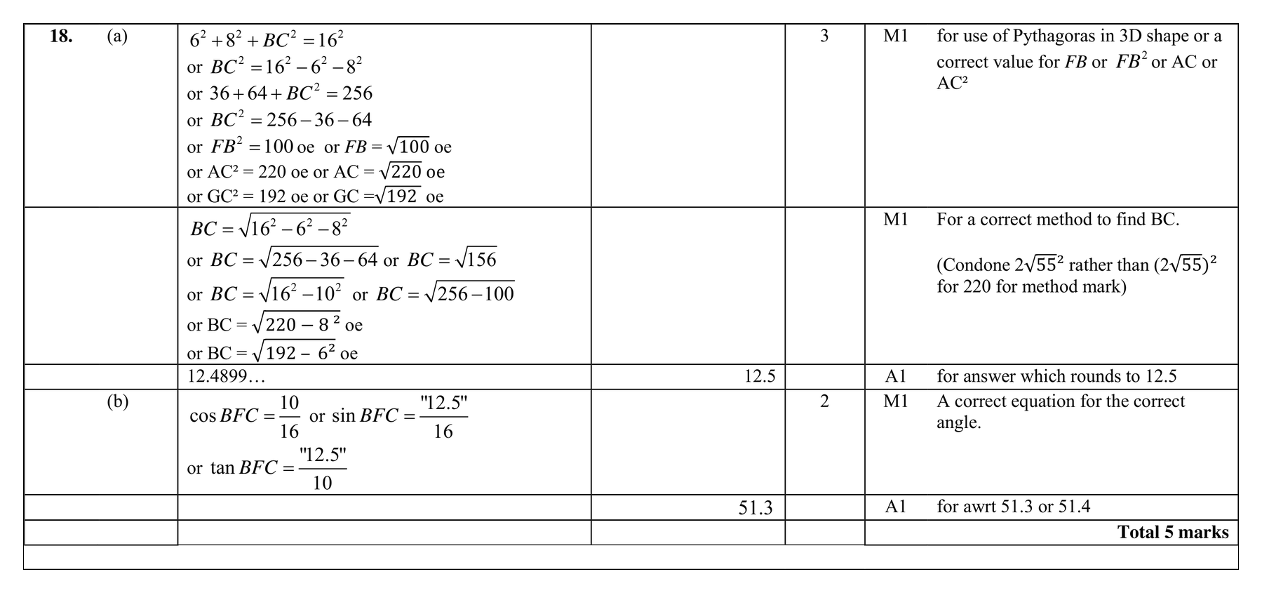 Mark scheme for Q18 (part 2 of 2)
