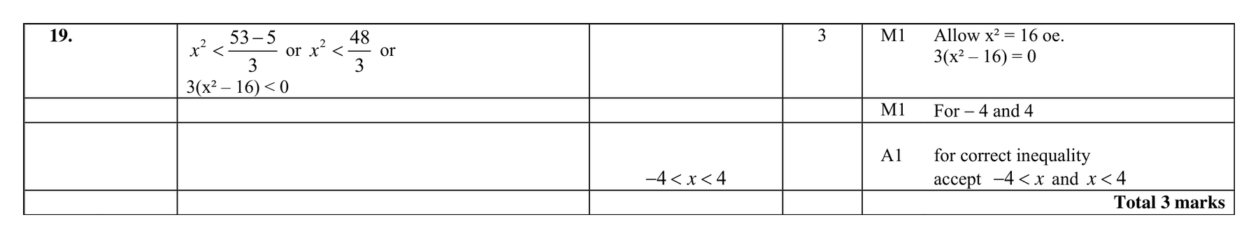 Mark scheme for Q19 (part 2 of 2)