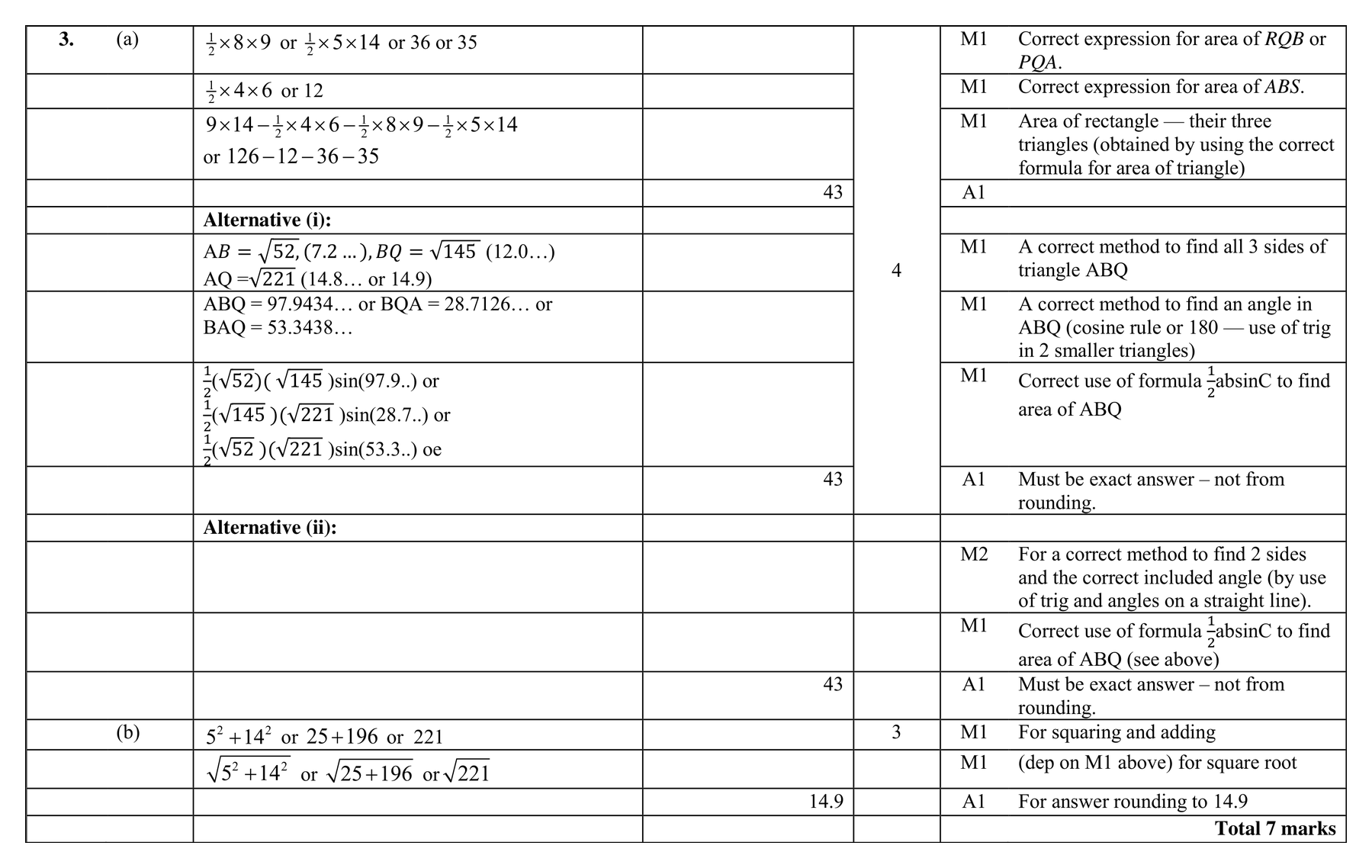 Mark scheme for Q3 (part 2 of 2)