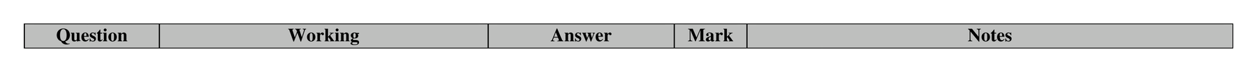 Mark scheme for Q22 (part 2 of 2)