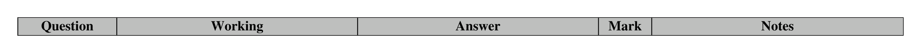 Mark scheme for Q5 (part 2 of 2)