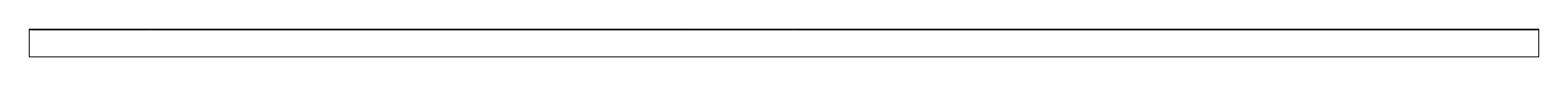 Mark scheme for Q2 (part 1 of 2)