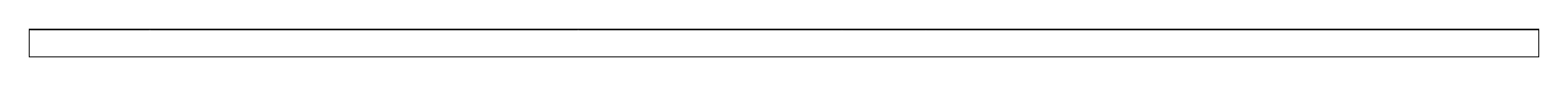 Mark scheme for Q6 (part 1 of 2)