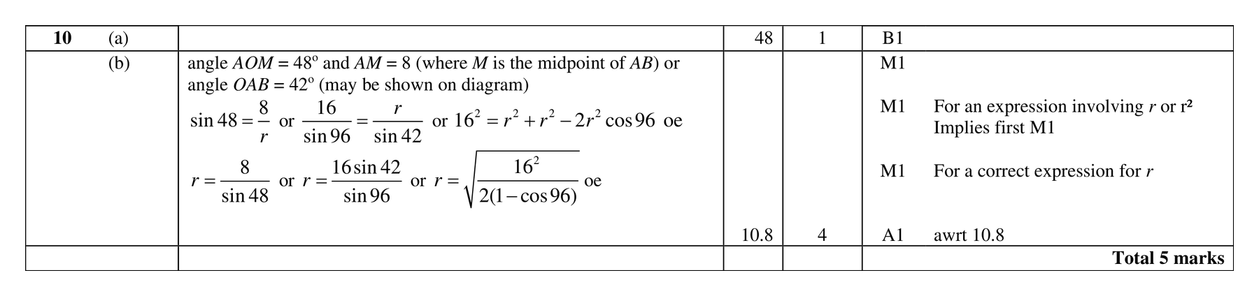 Mark scheme for Q10