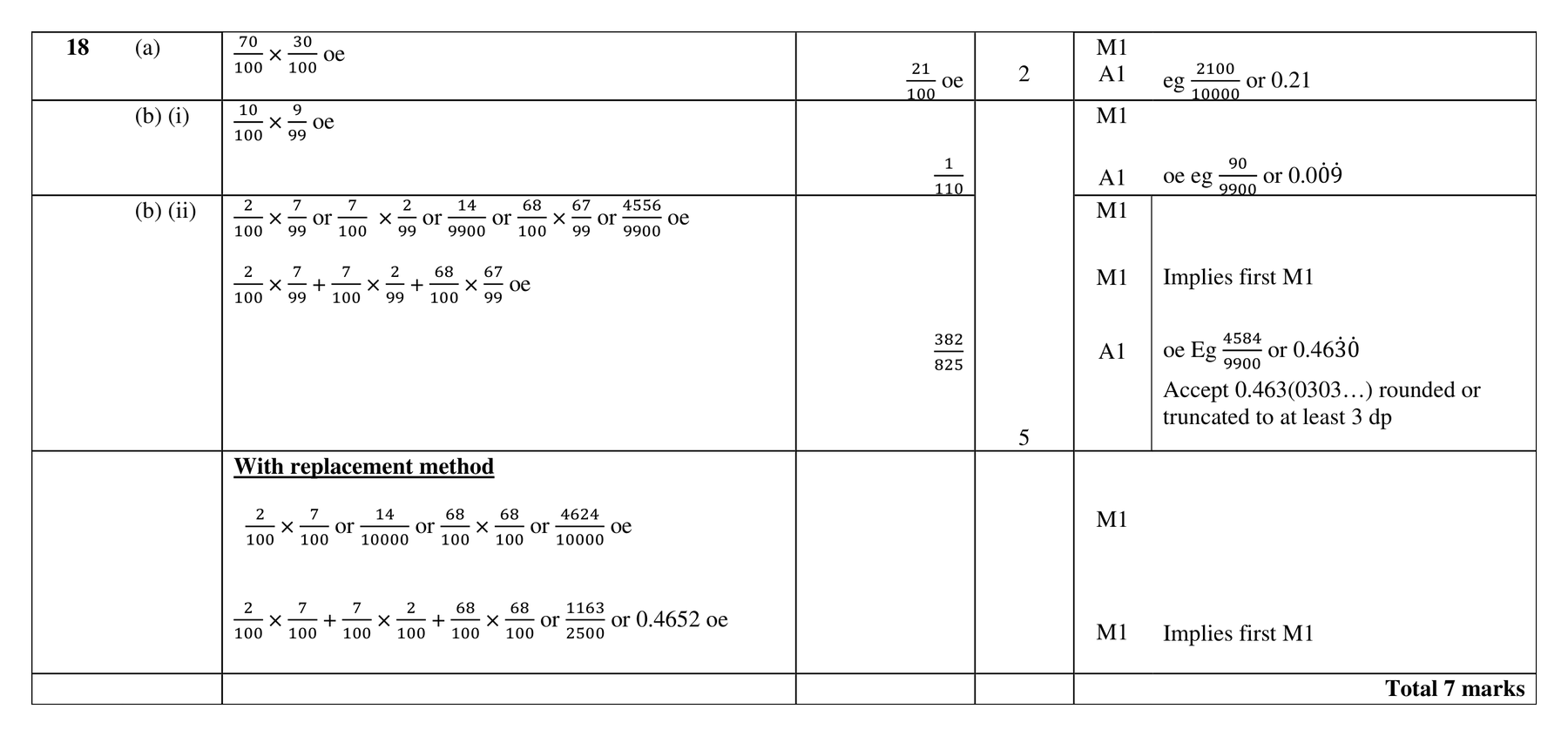 Mark scheme for Q18