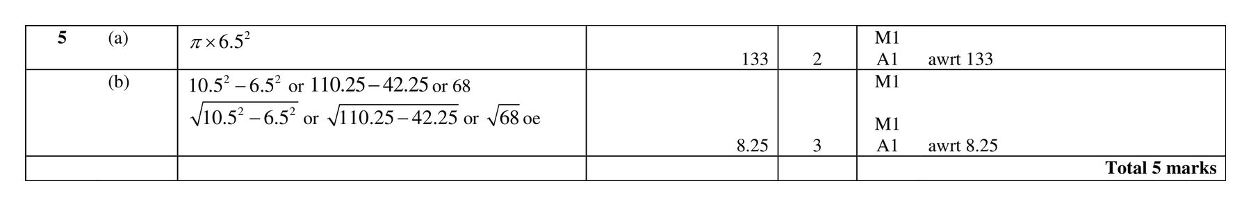 Mark scheme for Q5