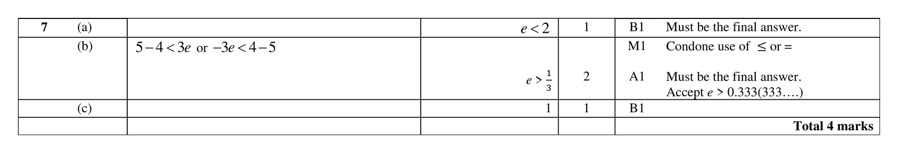 Mark scheme for Q7