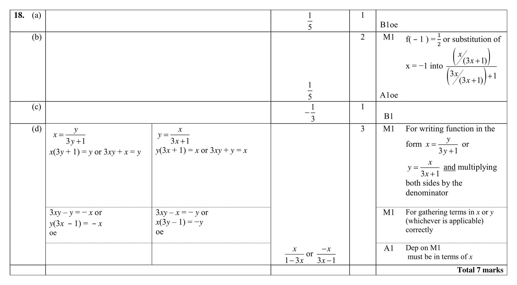 Mark scheme for Q18 (part 2 of 3)