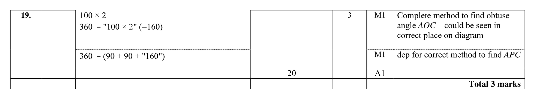 Mark scheme for Q19 (part 1 of 2)