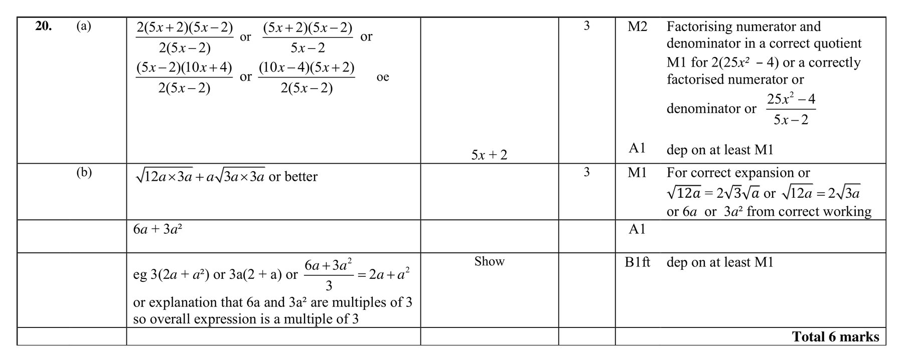 Mark scheme for Q20 (part 1 of 2)