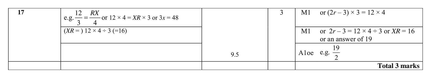 Mark scheme for Q17 (part 2 of 2)