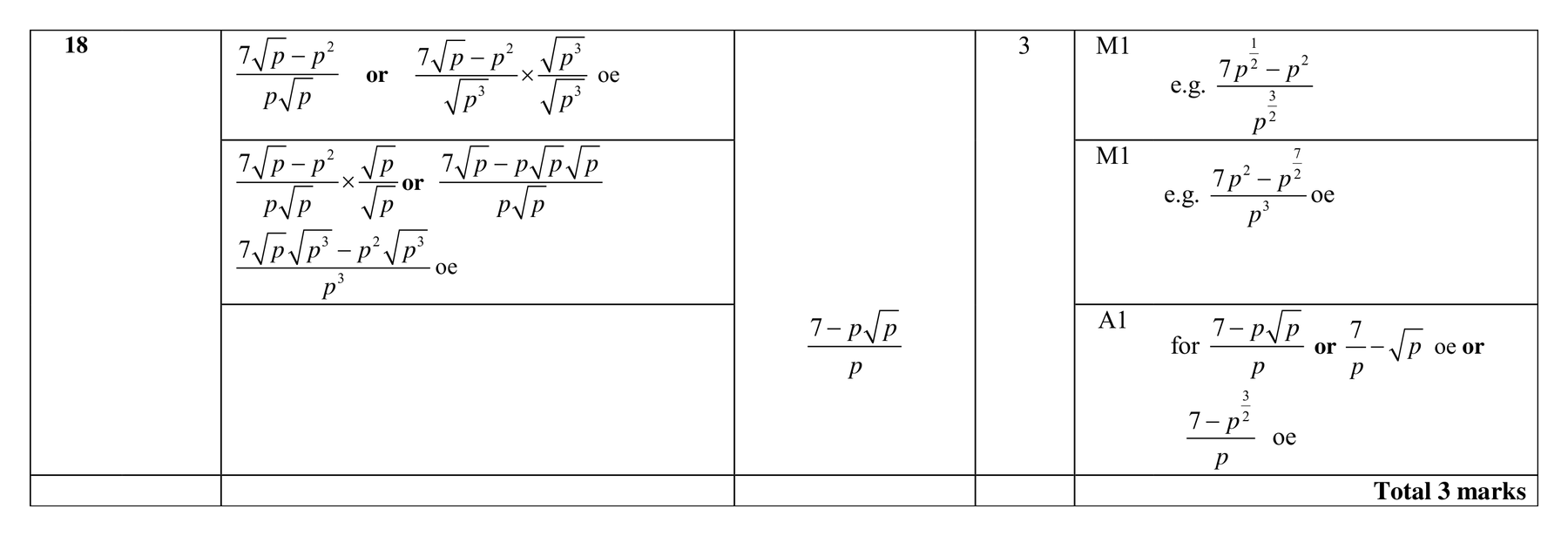 Mark scheme for Q18