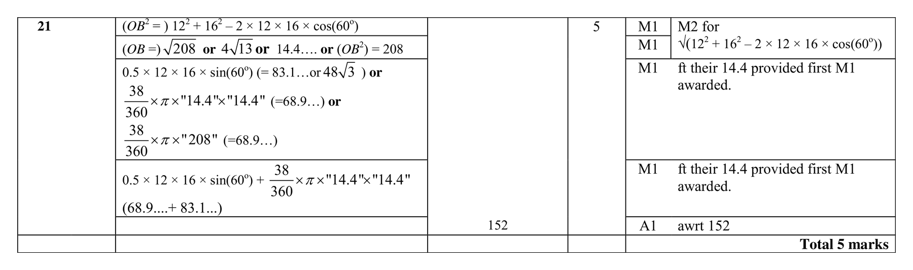 Mark scheme for Q21