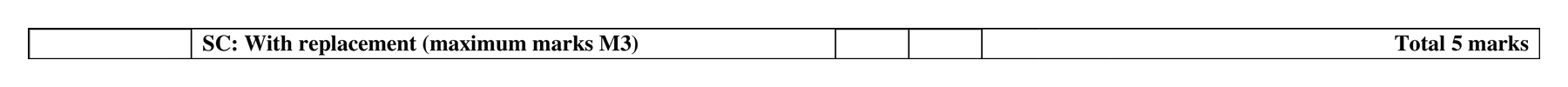 Mark scheme for Q22 (part 2 of 3)