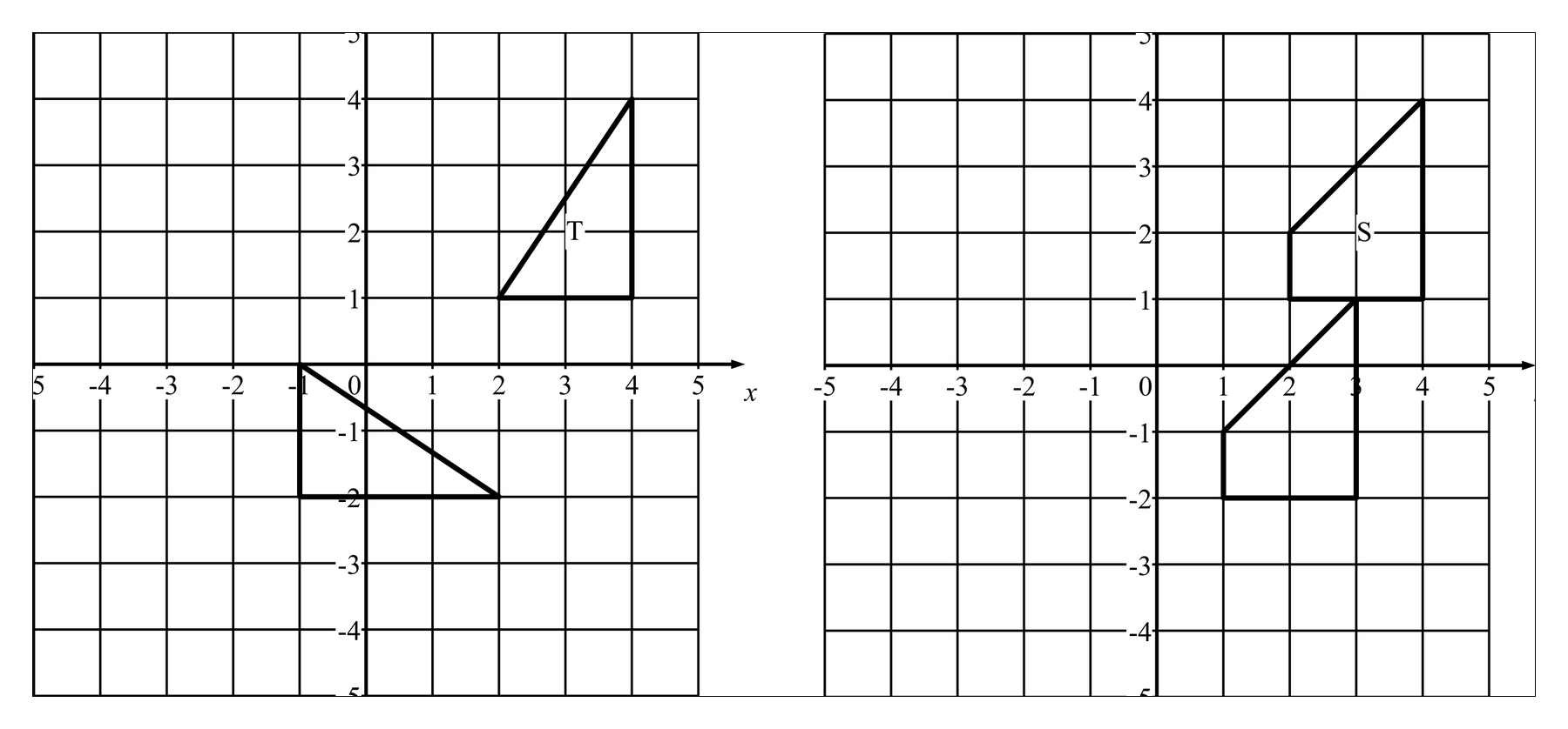 Mark scheme for Q21 (part 2 of 2)