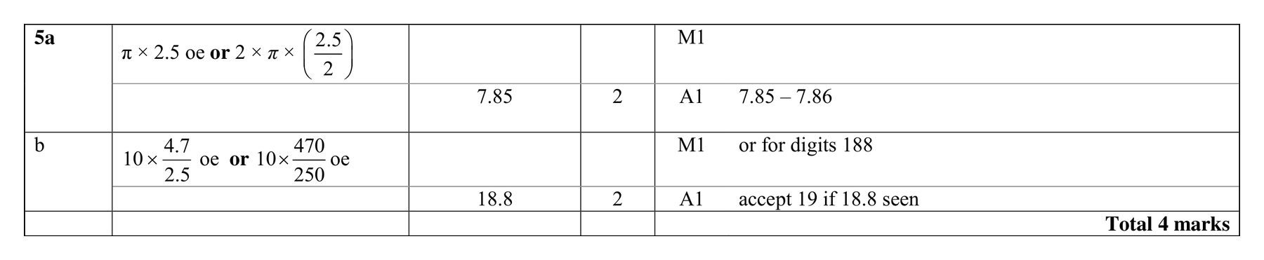 Mark scheme for Q5