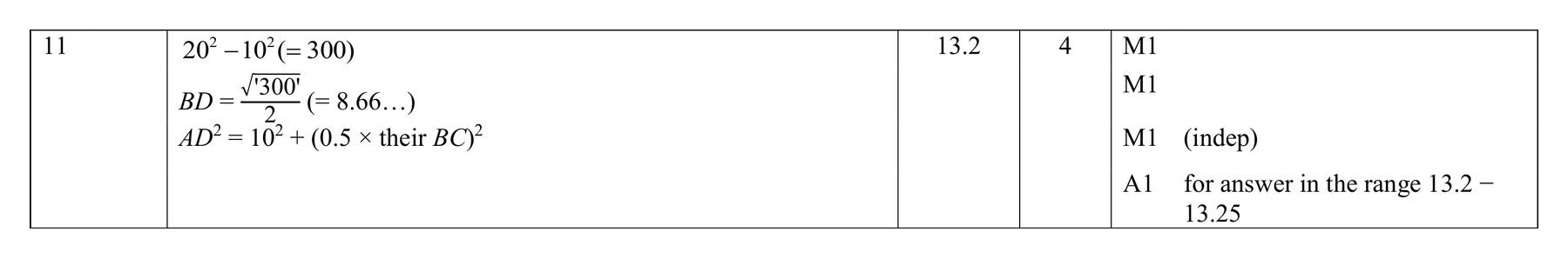 Mark scheme for Q11