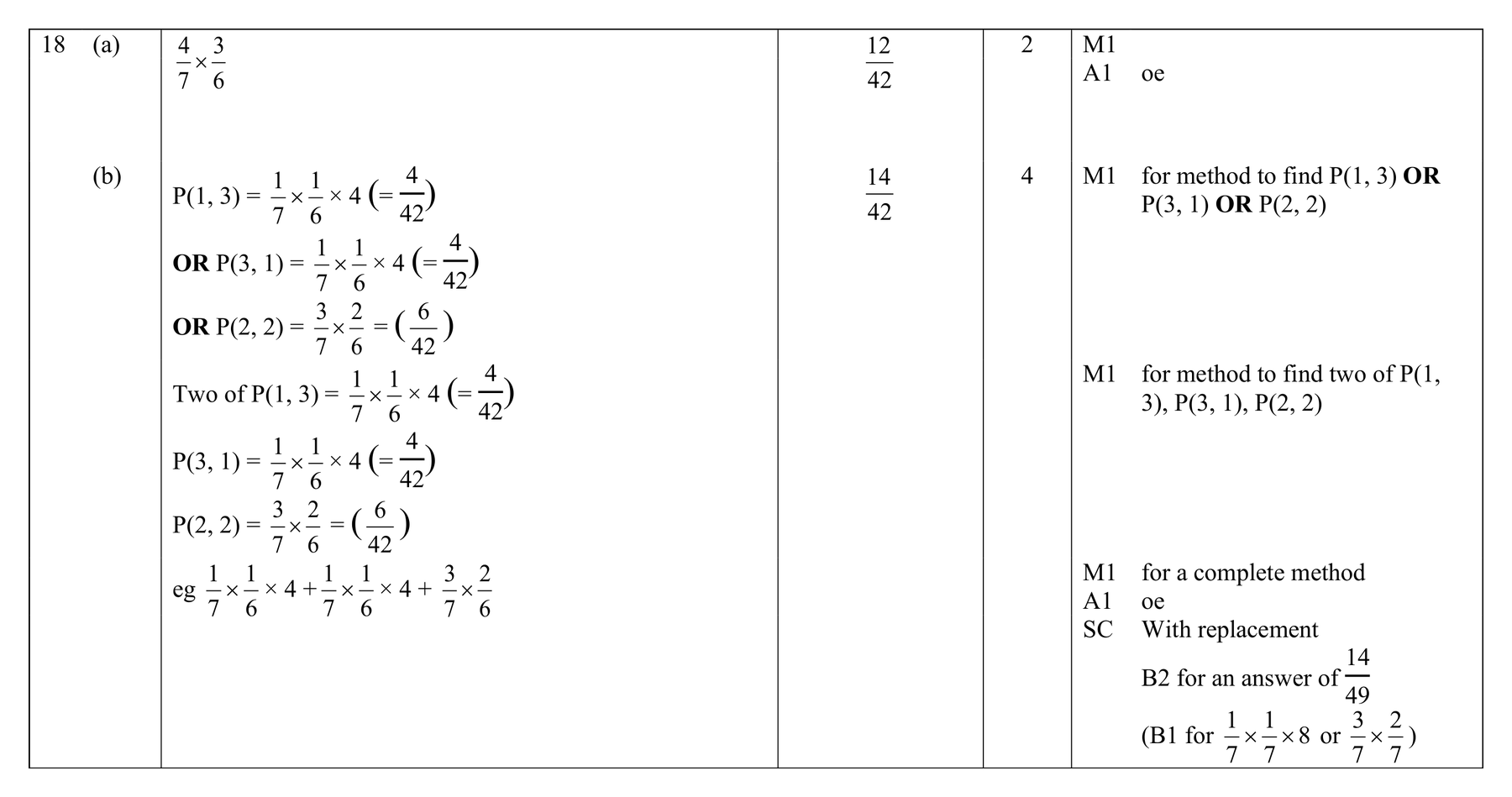 Mark scheme for Q18