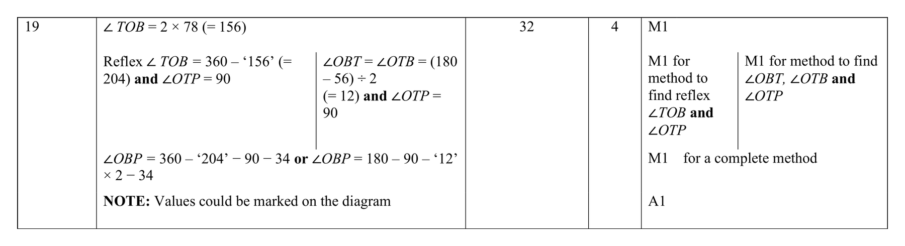 Mark scheme for Q19