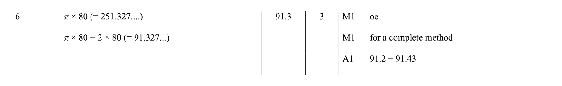 Mark scheme for Q6