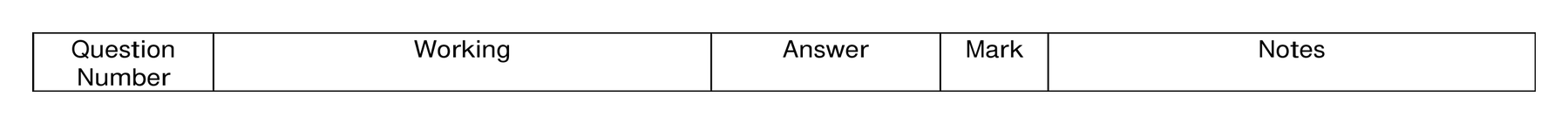 Mark scheme for Q17 (part 1 of 2)