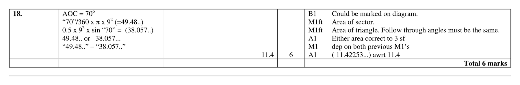 Mark scheme for Q18