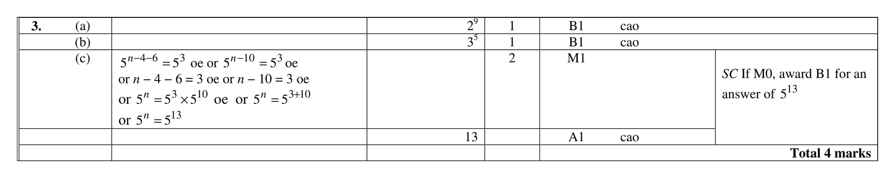 Mark scheme for Q3 (part 2 of 3)