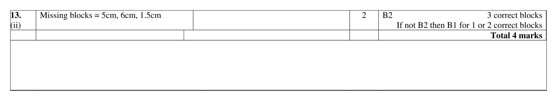 Mark scheme for Q13 (part 2 of 2)
